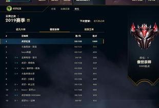 热点黑科技最近推荐 娱乐圈吃瓜代号蜜蜂是谁,揭秘娱乐圈吃瓜达人代号背后的真相